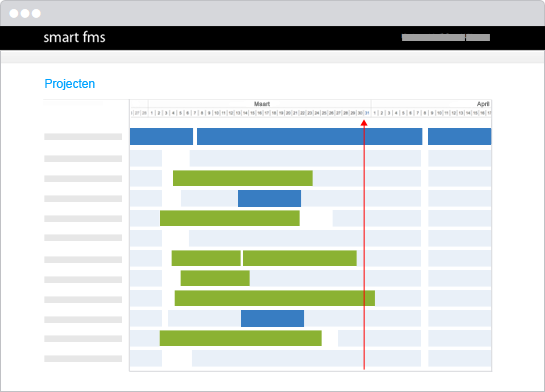 Projectmanagement software