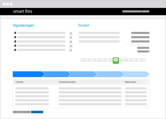 Projectmanagement_software_systeem