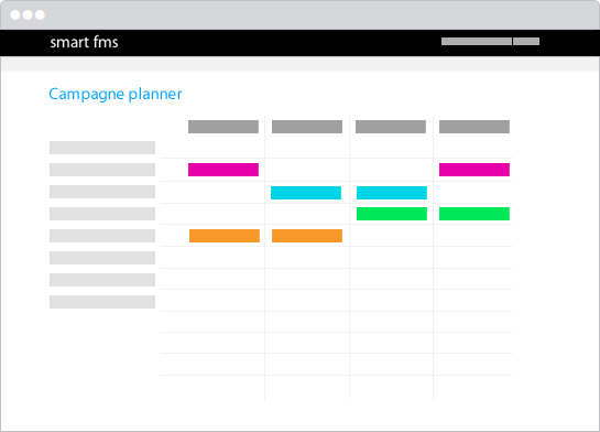 Een Campagneplanner gekoppeld aan uw budget. Volg en beheer al uw campagnes.